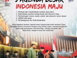 Sampaikan Pidato Kenegaraan, Jokowi : Krisis Demi Krisis Masih Menghantui Dunia, Kita Harus ‘Eling Lan Waspodo’
